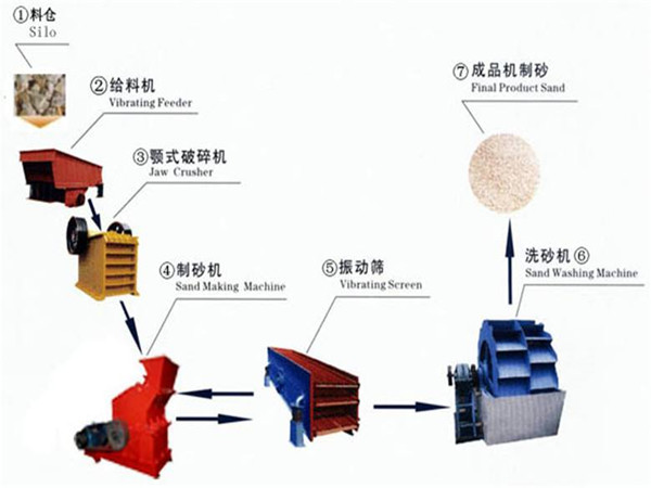 ��ɰ���a��